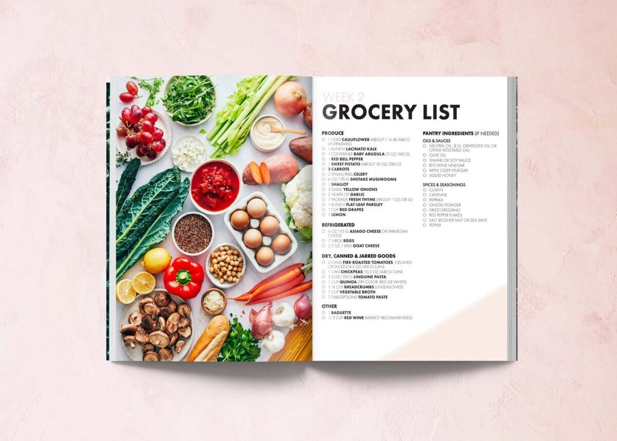 If Meal Plan Grocery List