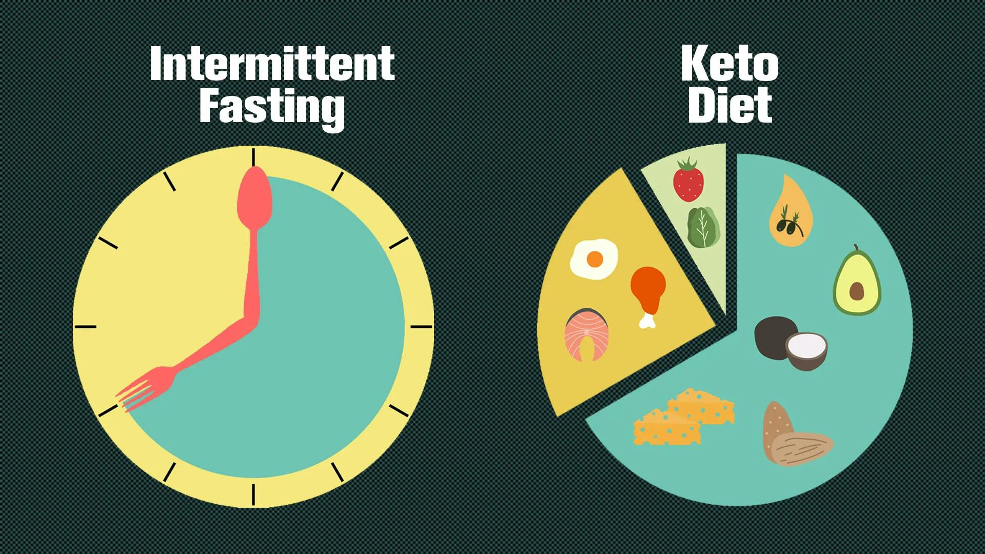 Low-Carb Intermittent Fasting 