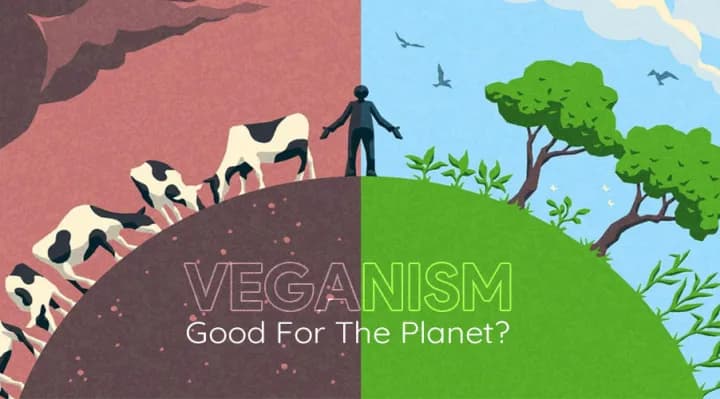 VEGANISM