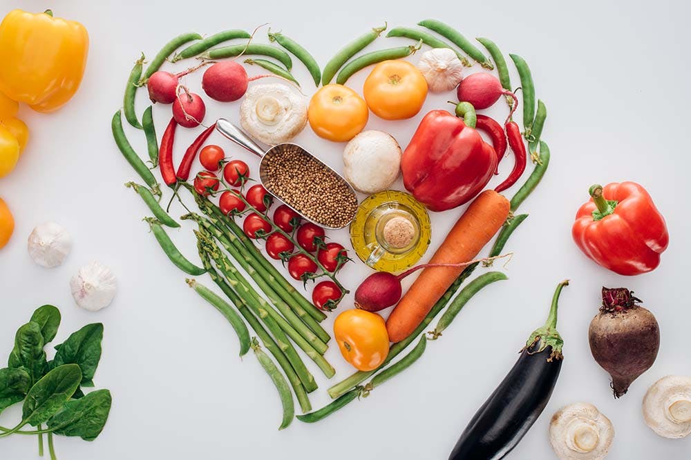 A Cardiac Diet Involves Avoiding Certain Foods. What Are They