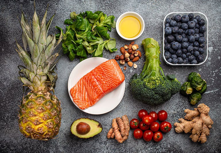 How Does An Anti-Inflammatory Diet Work?