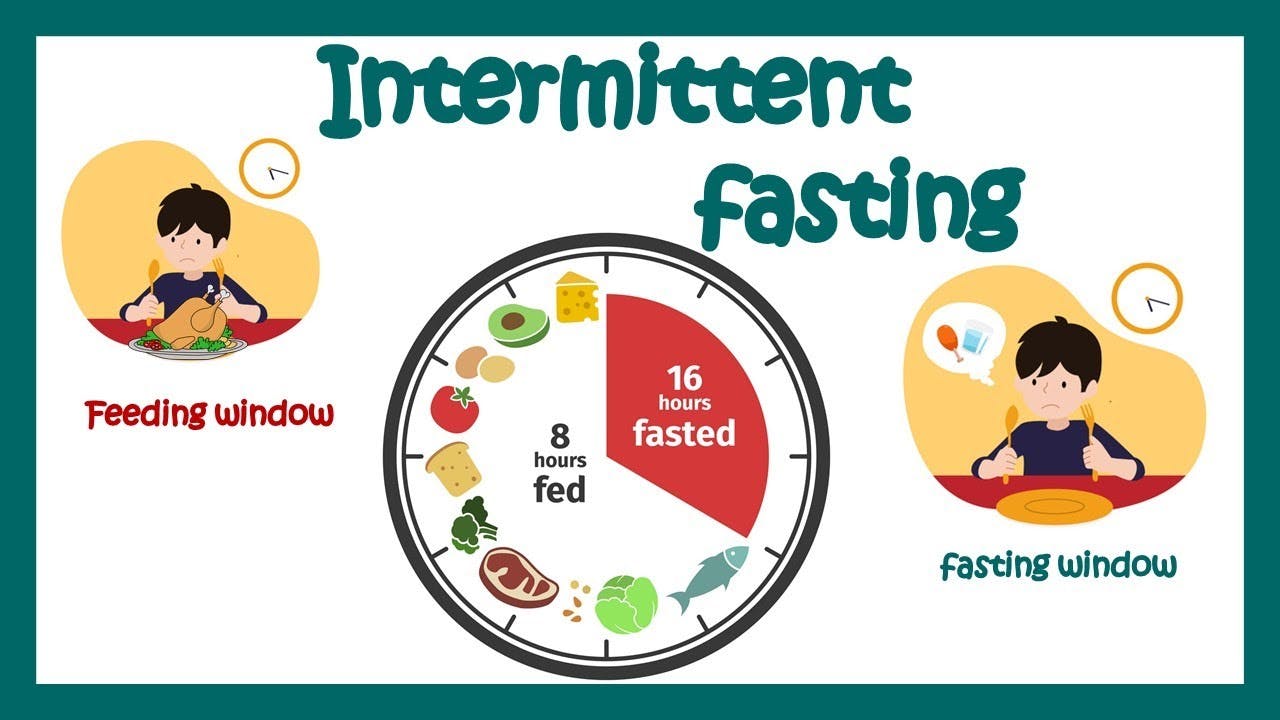 Low-Carb Intermittent Fasting 