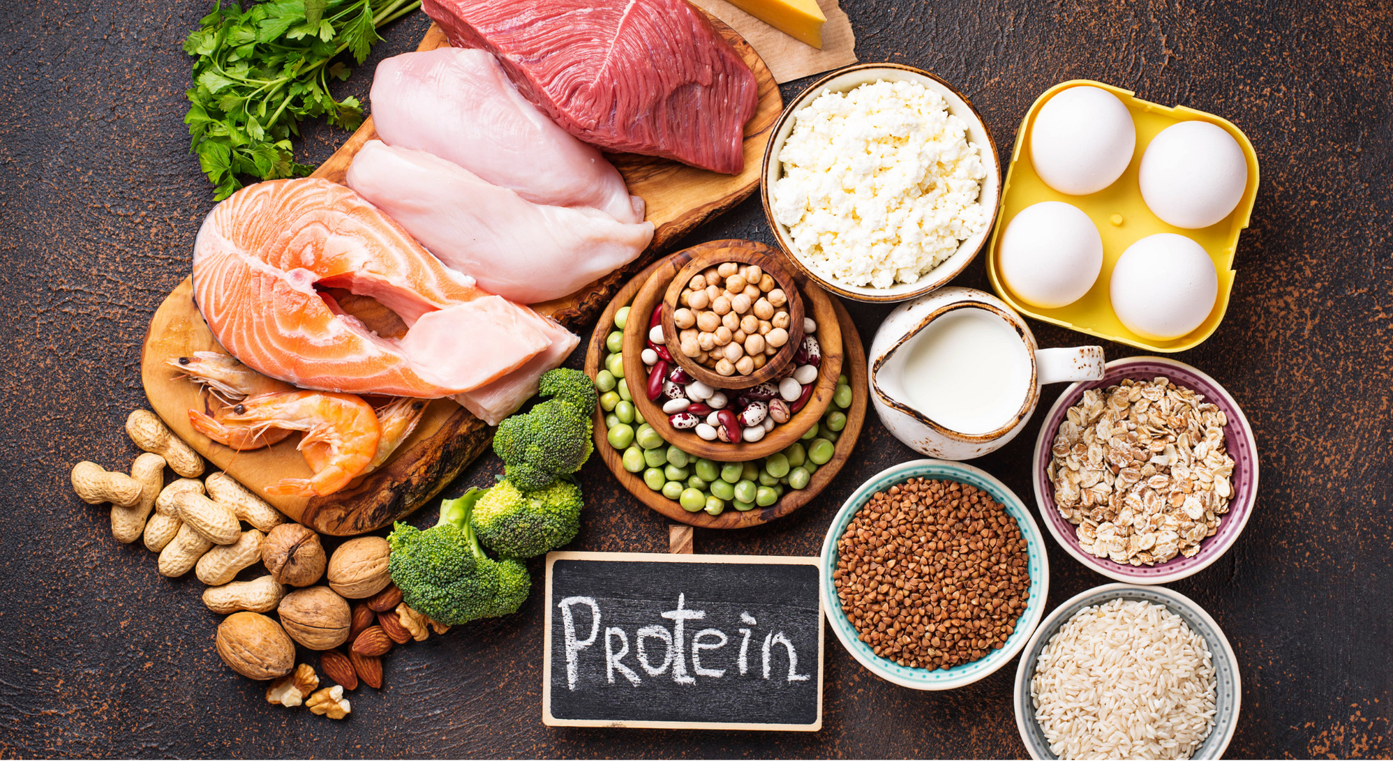 Proteins, Which Encourage Growth