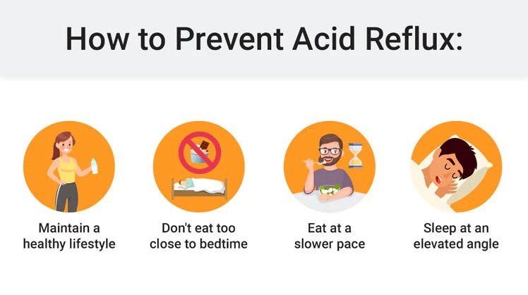 What Are Some Ways To Stop Acid Reflux?